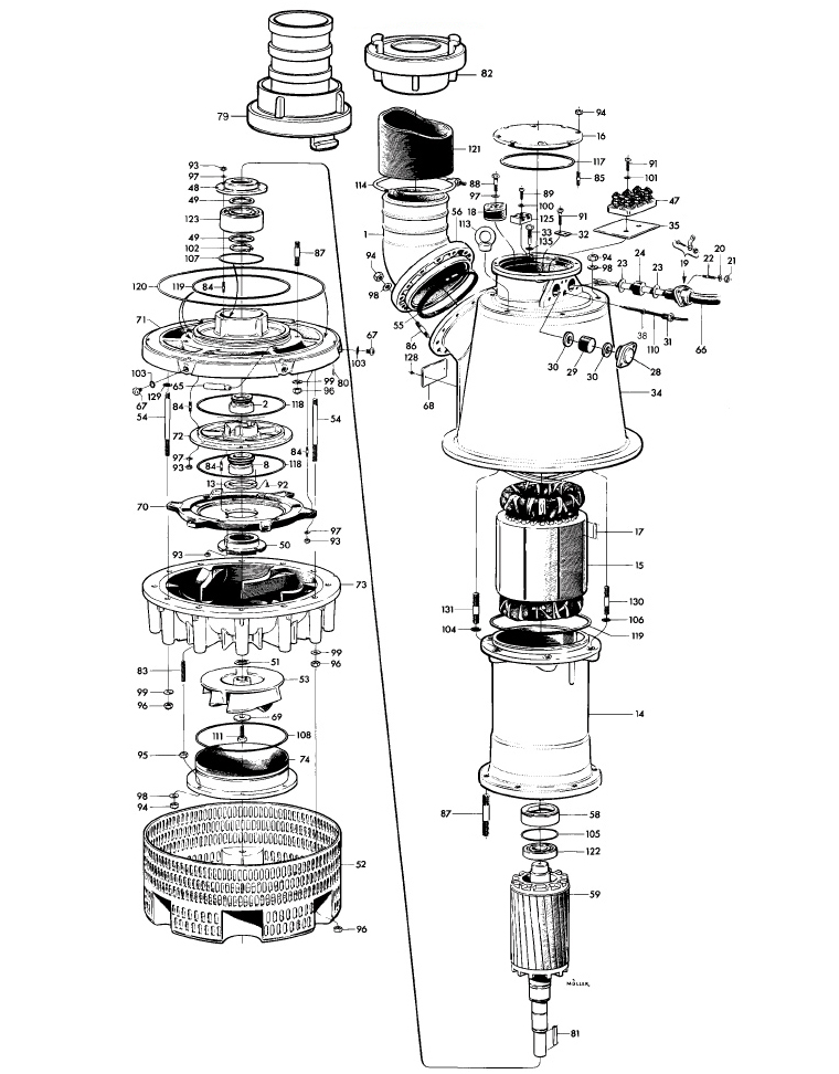 Flygt Pump Wiring Diagram 4K Wallpapers Review